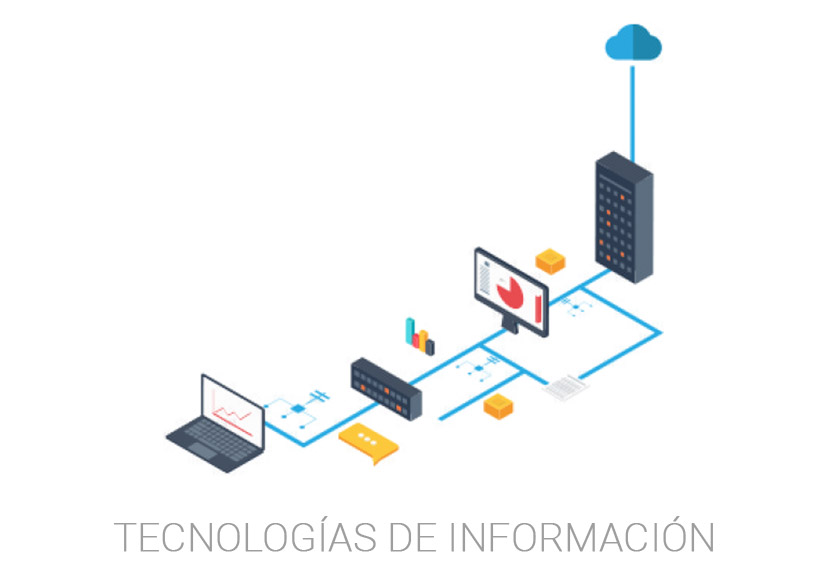 interactive-solutions-menu-tecnologias-de-informacion