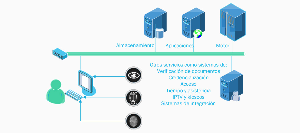 identidad-2